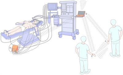 Technology optimization for patient safety: a blockchain-based anesthesia record system architecture